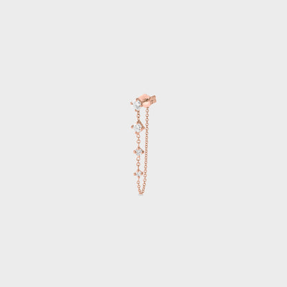 Wanderlust Studs