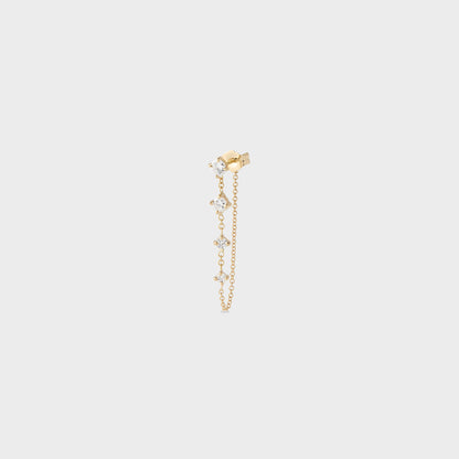 Wanderlust Studs